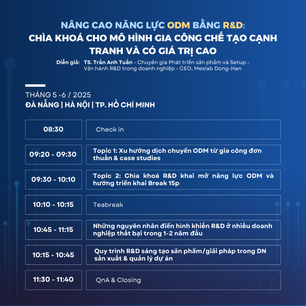 Agenda chương trình Meslab Workshop "ODM Tour".