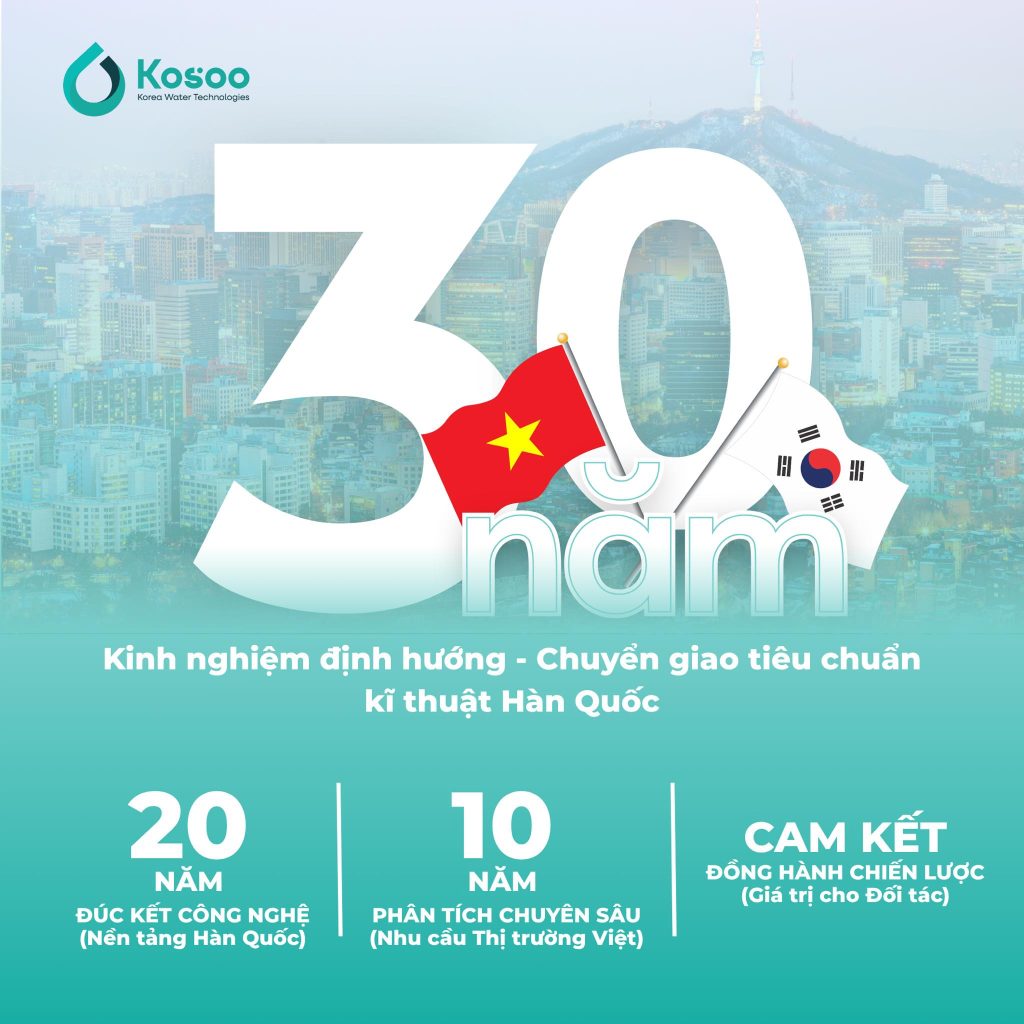 hành trình 30 năm