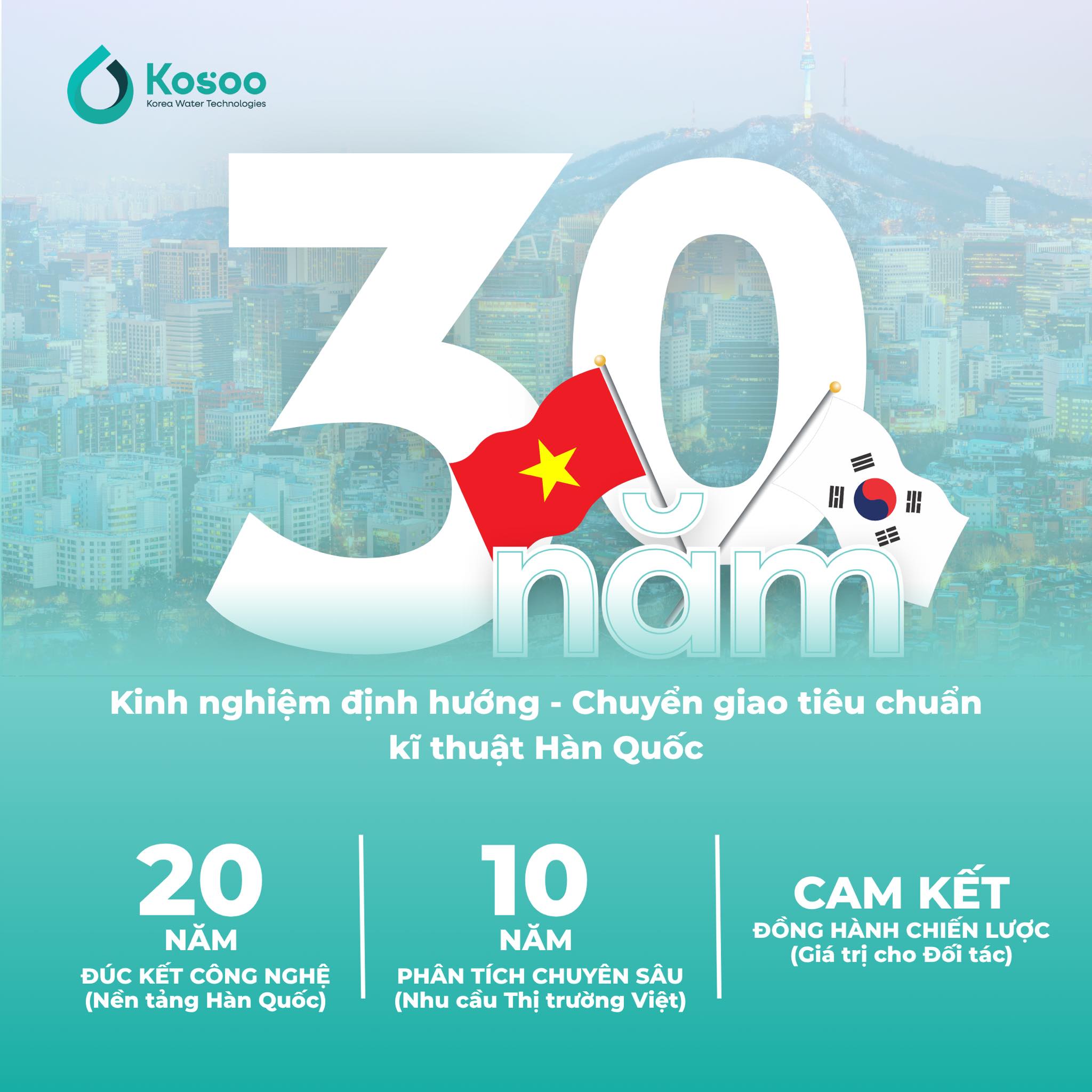 hành trình 30 năm