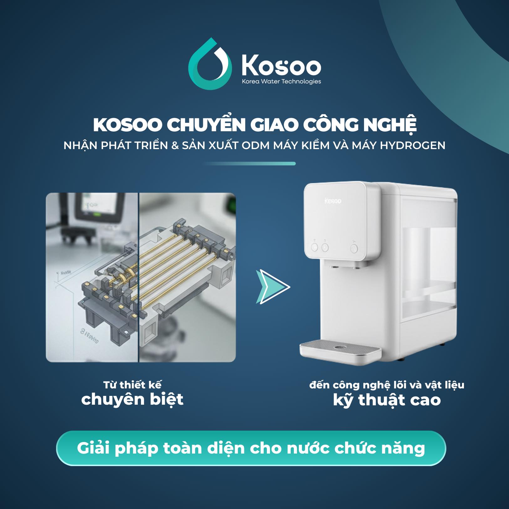 Kosoo chuyển giao công nghệ